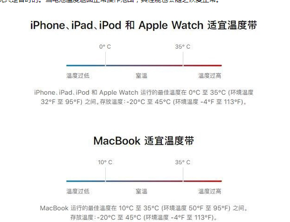 高唐苹果13维修分享iPhone 13耗电越来越快怎么办 