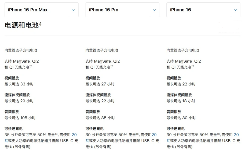 高唐苹果手机维修分享 iPhone 16 目前实测充电峰值功率不超过 39W 